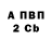 АМФЕТАМИН VHQ Vasya Sakhanchak